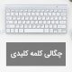 چگالی کلمه کلیدی